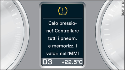 Quadro strumenti: spia e avvertenza per il conducente (esempio)